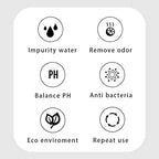 Activated Carbon Aquarium Bamboo Charcoal Pellets Clear Than Coal Filter Media - Image 7