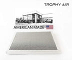 Washable & Reusable Electrostatic HVAC AC/Furnace Air Filter, Lasts a Lifetime - Image 2