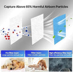Air Vent Filters, MERV 8 Electrostatic Air Vent Filter - Image 3