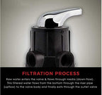Manual Backwash Water Filter Valve - Image 2