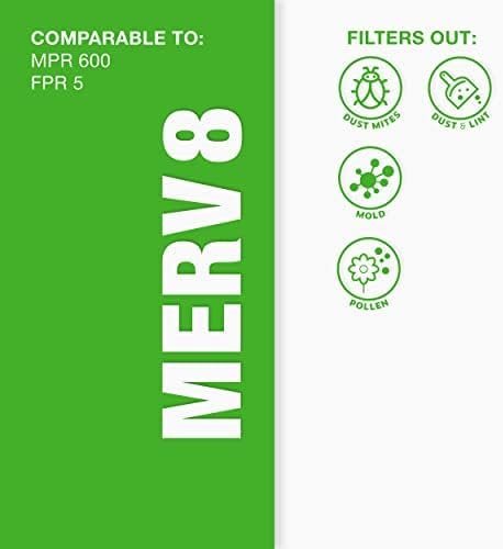 Aerostar 20x25x1 MERV 8 Air Filter, ACTUAL SIZE, Air Conditioning & Furnace - Image 8