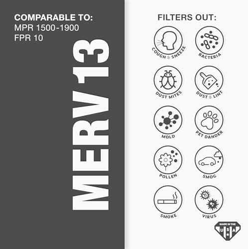 Aerostar 19 7/8x21 1/2x1 MERV 13 Pleated Air Filter, AC Furnace Air Filter - Image 8