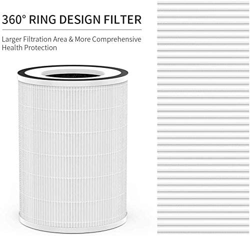 Afloia Original 3-Stage Filter, Compatible - Image 2