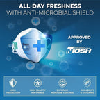 N95 Masks for Adults - Image 6