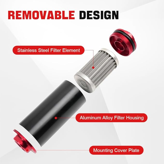 BARTOO Universal 50MM 100 Micron Inline Fuel Filter - Image 2