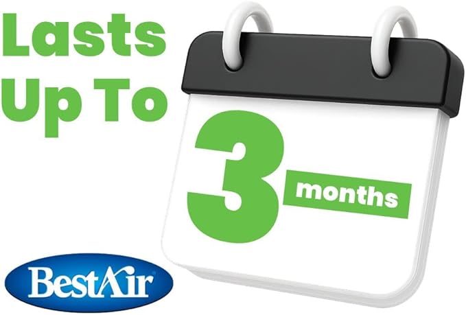 BestAir 12x20x1 Air Filter | MERV 8 Basic Allergen 7500 HVAC AC Furnace Filter - Image 3