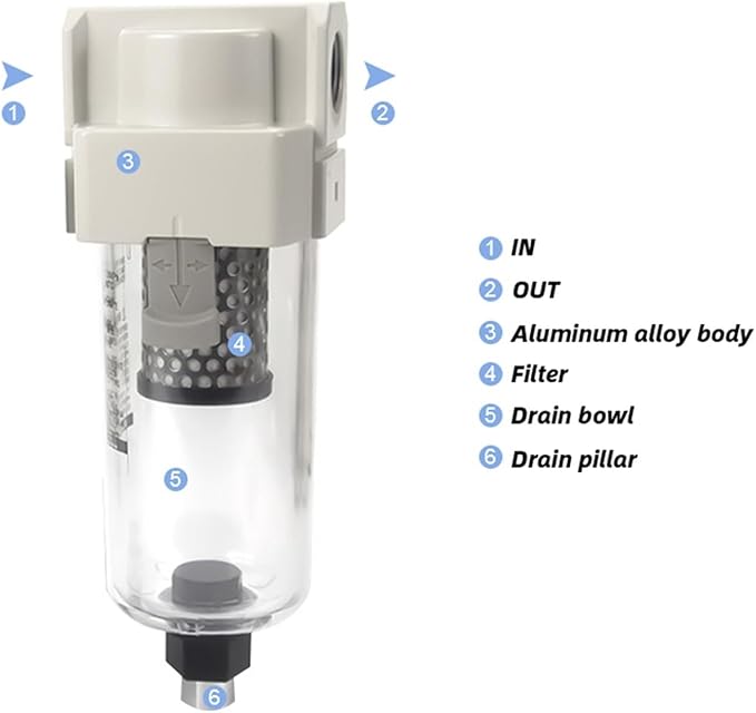 1pc Vacuum Water Droplet Separator Vacuum Pipeline Filter Negative Pressure - Image 2