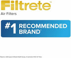 Filtrete 14x14x1 AC Furnace SMART Air Filter, MERV 12, MPR 1500, Track Filter - Image 4