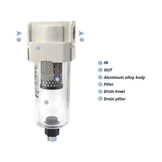 Vacuum Water Droplet Separator Pipeline Filter Negative Pressure Element AMJ - Image 3