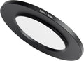 55mm to 82mm Step-Up Ring Filter Adapter, Metal Ring Step-Up Rings Adapter by BETUYESS