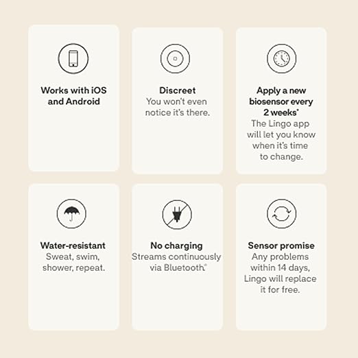 Lingo Continuous Glucose Monitor & App. Made by Abbott. Know the impact of what - Image 9