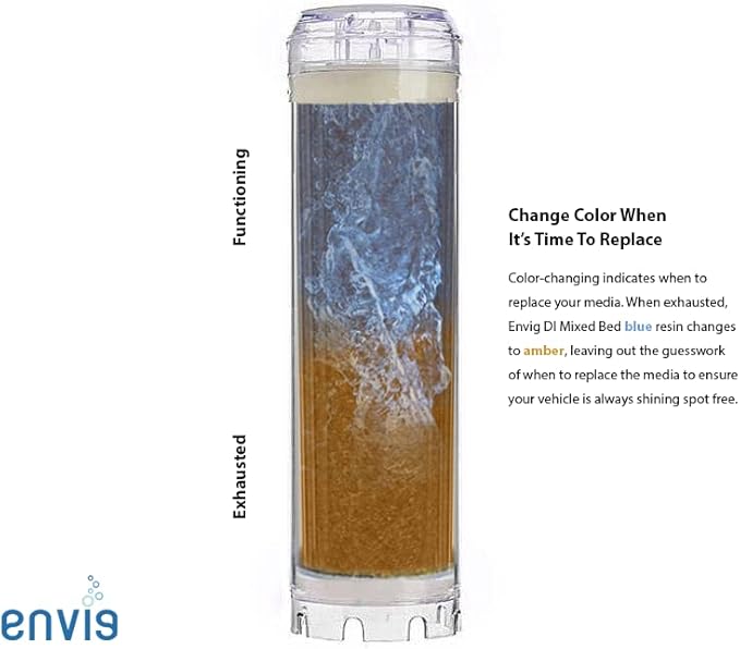Envig Mixed Bed Deionization Color-Changing DI Resin Filter Cartridge Refill - Image 3