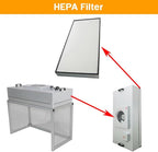 Replacement HEPA Filter for Air Flow Clean Bench 46 x 22 x 2.7 inch FFU - Image 6