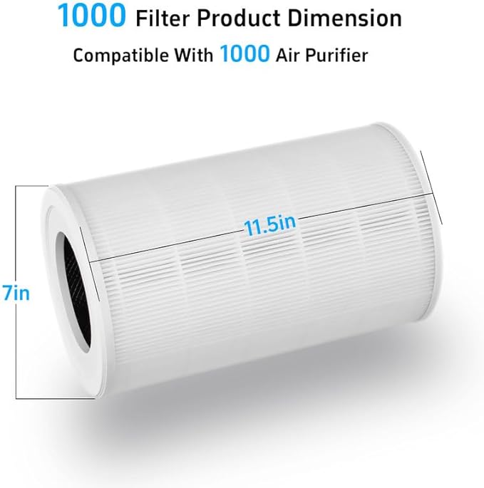 1000 Replacement Filters Compatible - Image 4