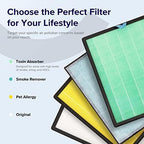 LEVOIT Genuine Vital 100S-P Air Purifier Toxin Absorber Replacement Filter - Image 3