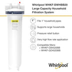 Whirlpool 20" x 4.5" Whole House Water Filter Housing, NSF Certified System - Image 2