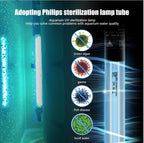 Rotary Drum Filter, Canister Filter, RDF Fully Automatic Water Self-Cleaning - Image 3