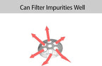 30Pcs 0.3”/8mm Pipe Screen Filters, Stainless Steel Concave Honeycomb Screens - Image 6