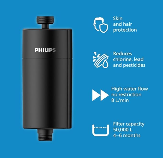 Philips Water in-Line Shower Filter, 50 000 L Filtration Capacity, fits All - Image 2