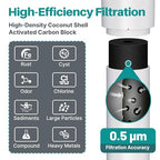 ICEPURE WFS5300A-20 5 Years or 40K Gallons Under Sink Water Filtration System - Image 4