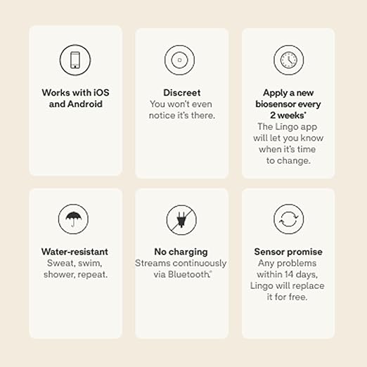 Lingo Continuous Glucose Monitor & App. Made by Abbott. Know the impact of what - Image 10