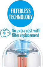 AirFree T800 Filterless Silent Air Purifier - Image 5