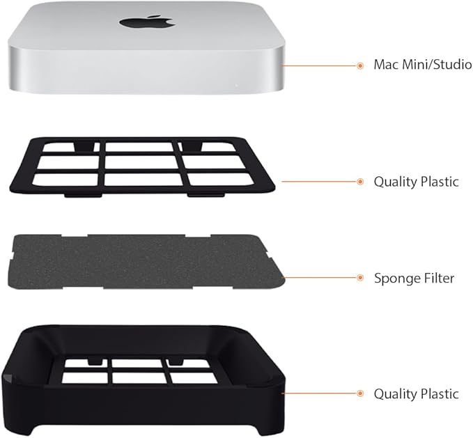 IFCASE Desktop Dust, Air Filter Stand - Image 8
