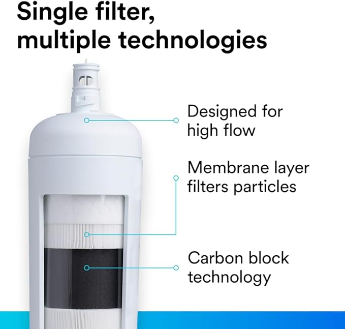 Aqua-Pure FF101 Replacement Water Filter Cartridge - Image 4