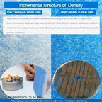 Air Vent Filters, MERV 8 Triple Electrostatic Vent Filter - Image 4