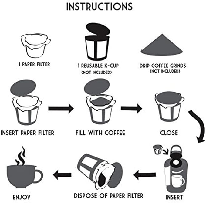 Pro Mael Disposable K Cup Filters, Coffee Filter Paper - Image 9