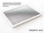 Washable Reusable Electrostatic HVAC AC/Furnace Air Filter, Lasts a Lifetime - Image 3