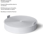 AVARI™ 525 Green Desktop Personal Air Purifier made in Korea. Filtering - Image 5
