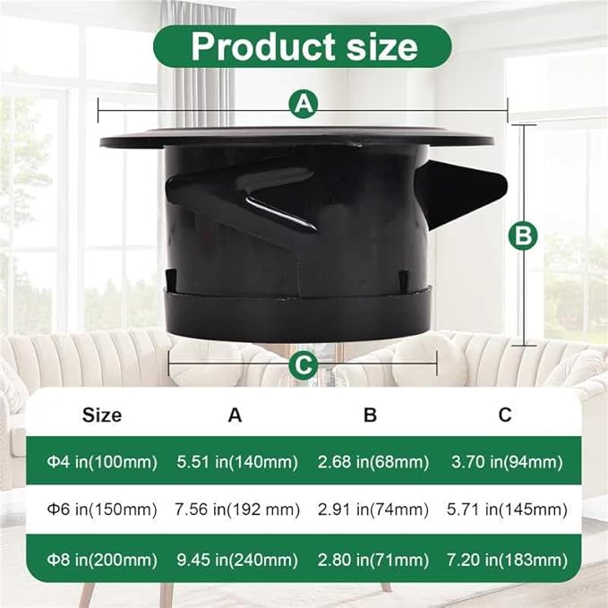 Soffit Vents 4 Inch, Round Exhaust Air Vent Cover - Image 2