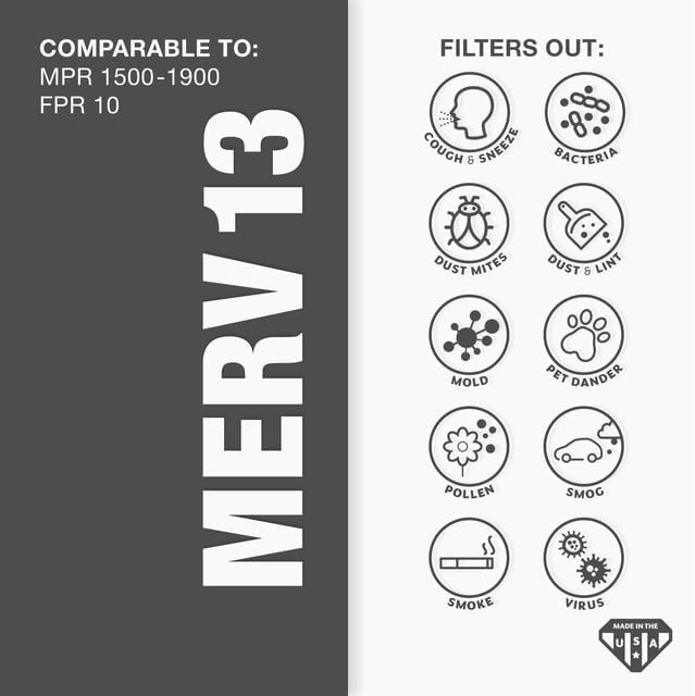 Aerostar 16x21x1 MERV 13 Pleated Air Filter, AC Furnace Air Filter, 6 Pack - Image 3