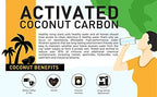 Coconut Shell Granular Activated Carbon Charcoal Media - Image 2