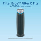 Filter Bros Carbon Filter C 4Pack Replacement Fits GermGuardian FLT28CB4 - Image 3