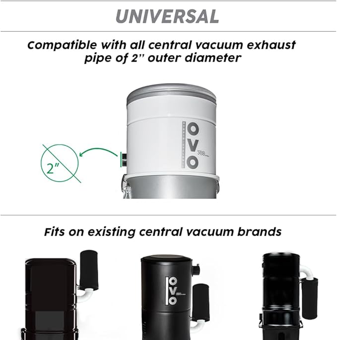 OVO FP-EXT-HEPA Exhaust Filter Air High Efficiency - Image 3