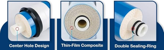 CFS – 1 Pack Reverse Osmosis Membrane Compatible - Image 3