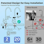 iSpring RCC2, Upgraded 200 GPD Capacity, 5-Stage Under Sink Reverse Osmosis - Image 3