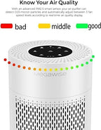 MEGAWISE True HEPA Air Purifier EPI235A, 3-Stage Filtration, Quiet 24dB - Image 2