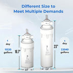 Whole House Water Filter System: 16GPM high Flow, fits Well Water/RVs/Cabins - Image 8