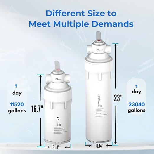Whole House Water Filter System: 16GPM high Flow, fits Well Water/RVs/Cabins - Image 8