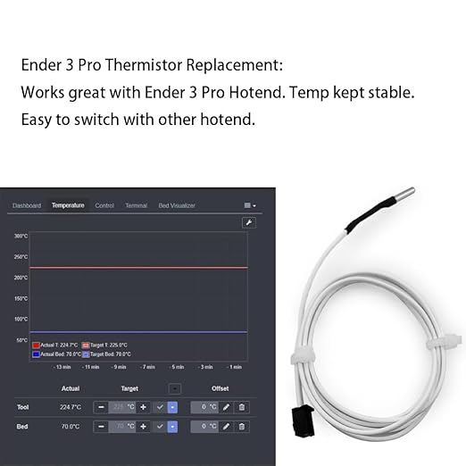 3Pcs 3D Printer HT-NTC100K Thermistor, Ender 3 Thermistor Upgrade NTC 100K 3950 - Image 6