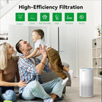 Afloia Toxin Romover Filter for KILO/KILOPRO/KILOPLUS/MIRO/MIROPRO Air Purifiers - Image 5