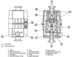 Edwards EMF20 Oil Mist Filter, KF25 Ports, - Image 4
