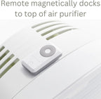 Heavy Duty Carbon Air Purifier, Oransi TrueCarbon AMD-200C, Removes Smoke And - Image 5
