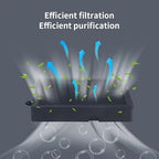 Filter for Bambu Lab H2D 3D Printer Filament Purifier Activated Carbon Air - Image 3