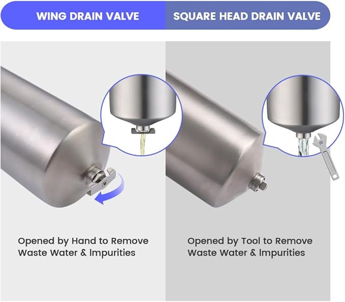 Amwater NSF/ANSI 42 Certification Jumbo Stainless Steel Filter Housing - Image 3