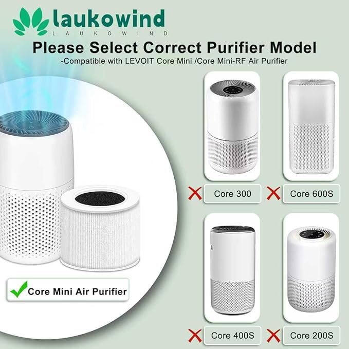 3 Pack Core Mini Replacement Filter, 3-in-1 H13 Grade Compatible - Image 3