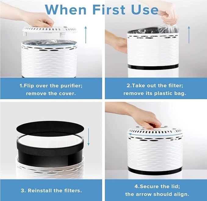 LEVOIT LV-H132 Replacement Filter, Genuine LV-H132-RF Air Purifier Filters - Image 7